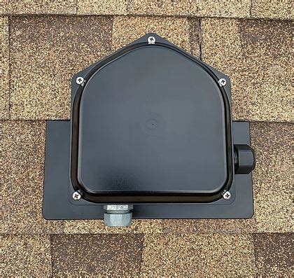 pv junction box types|roof mount solar junction box.